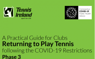 Return to playing tennis guidelines – Mon 29 June