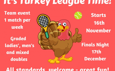 Turkey League 2021 – its back!